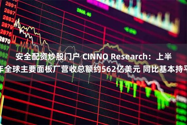 安全配资炒股门户 CINNO Research：上半年全球主要面板厂营收总额约562亿美元 同比基本持平